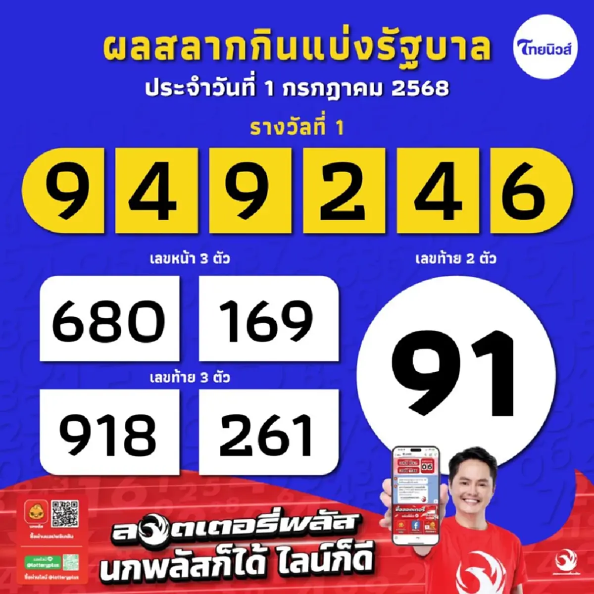 แอน อลิชา กรี๊ดลั่นถูกหวย 30 ใบ ตื่นเต้นเล่าที่มาลอตเตอรี่