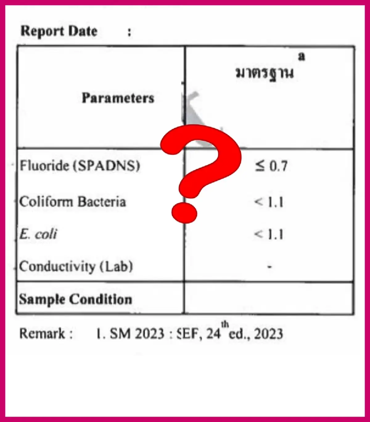 เตือน 4 ค่าเสี่ยงที่ต้องรู้ ก่อนใช้"เครื่องกรองน้ำ"แค่ใสไม่พอ