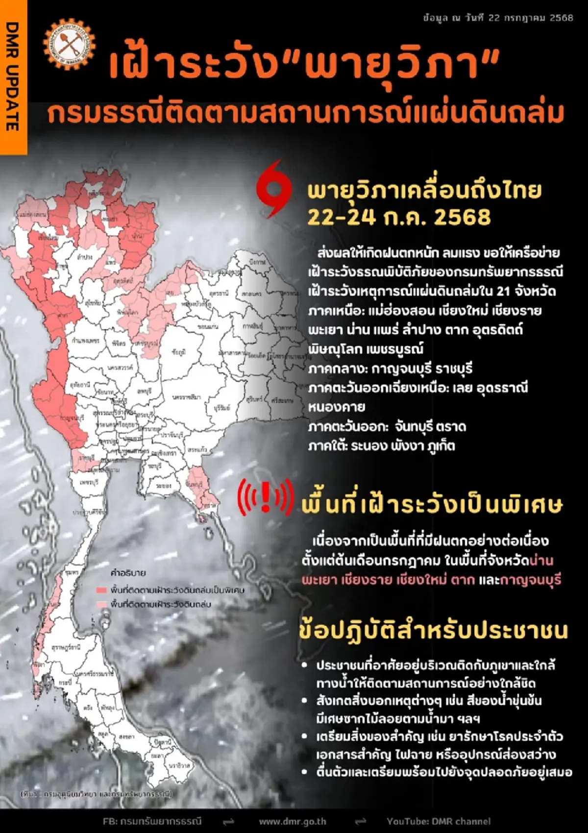 อิทธิพล พายุวิภา เตือนพื้นที่เสี่ยง 21 จังหวัด เฝ้าระวังดินถล่ม