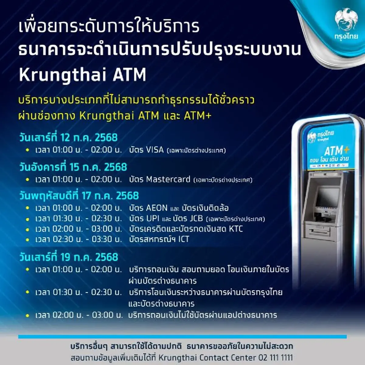 ธนาคารกรุงไทย ประกาศสำคัญมาก เตือนอัปเดต 3 แอป ก่อนใช้งานไม่ได้