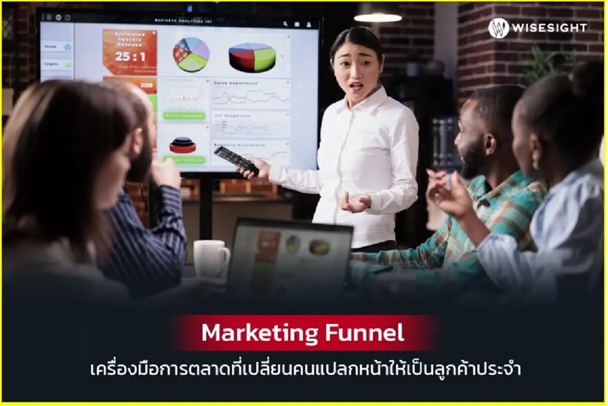 Marketing Funnel
