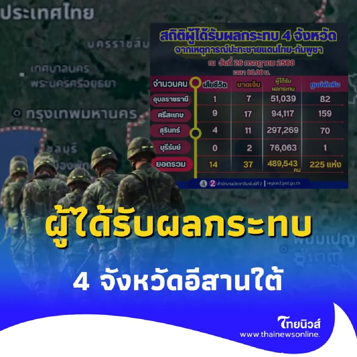 สรุปสถานการณ์ 4 จังหวัดอีสานใต้ ประจำวันที่ 26 กรกฎาคม 2568 