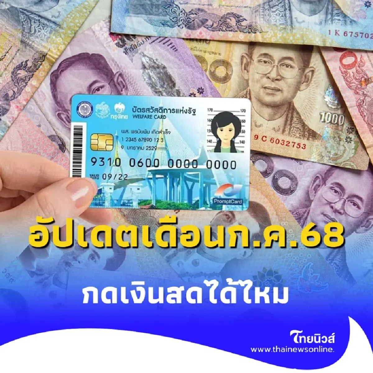 เงินเข้าวันไหน บัตรสวัสดิการแห่งรัฐ เดือน ก.ค. 2568 ใช้อะไรได้บ้าง