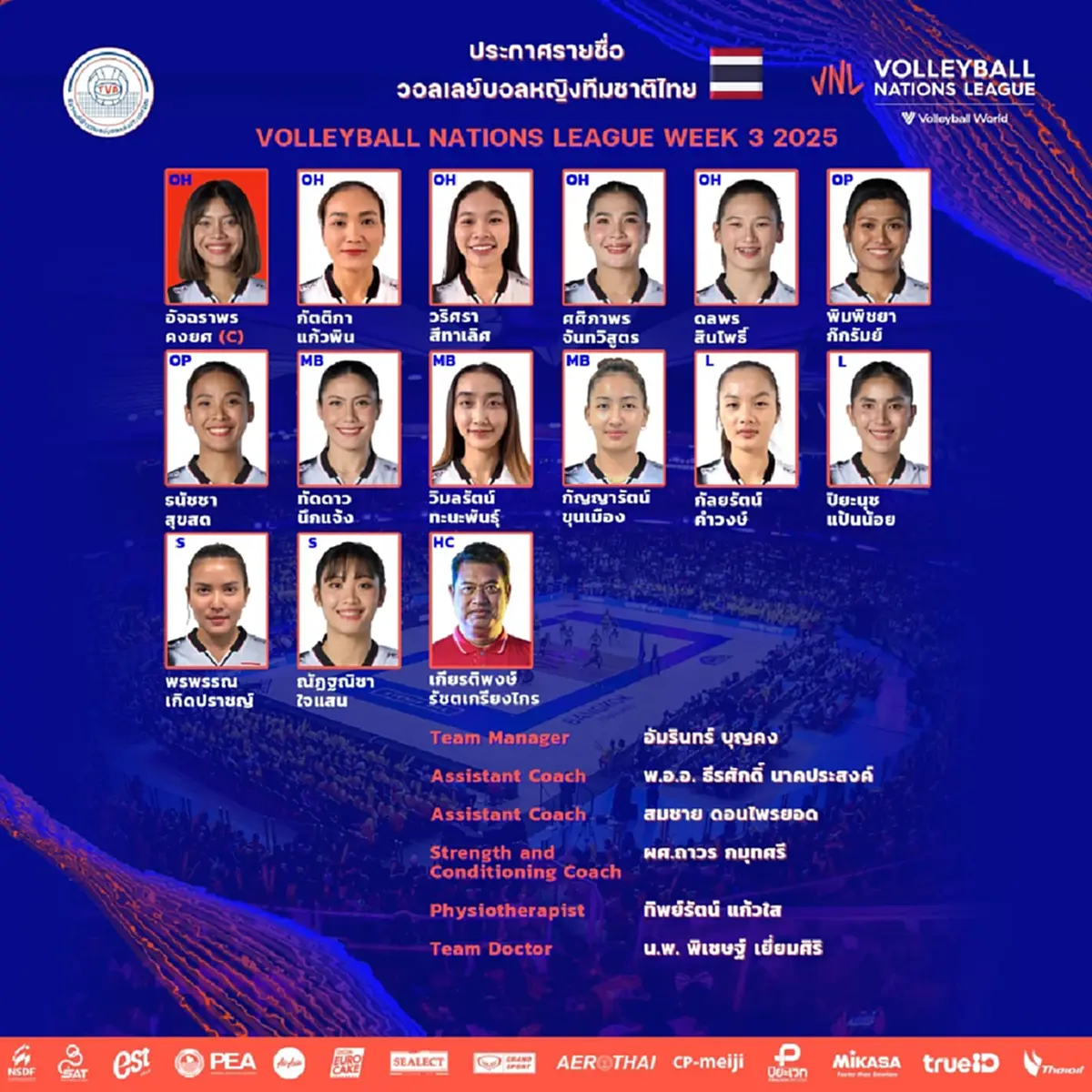 วอลเลย์บอลหญิงไทย ประกาศแล้ว14รายชื่อ ลุยเนชันส์ลีก2025 สนาม3