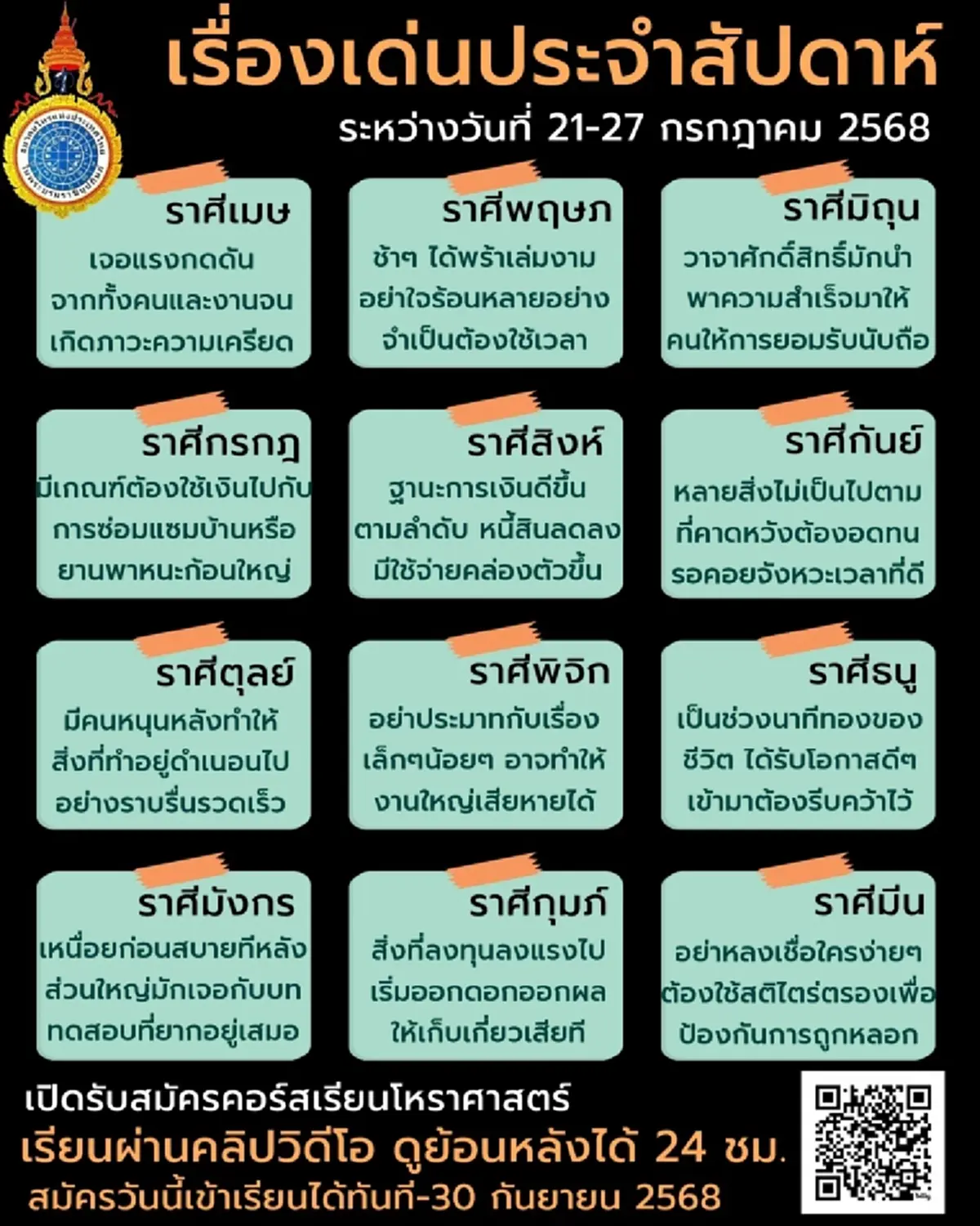 เปิดดวงเด่นประจำสัปดาห์ 21 ถึง 27 ก.ค.68 พบราศีการเงิน-การงาน สุดปัง