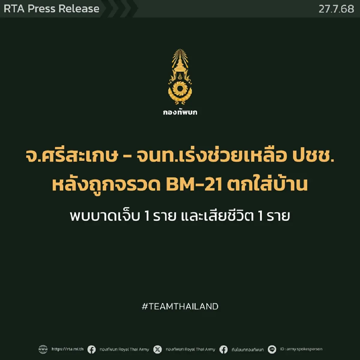 ทบ.แจงเหตุกระสุนจรวด BM-21 ตกใส่ อ.กันทรลักษ์ ชายวัย 59 เสียชีวิต