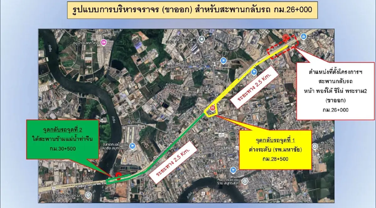 พระราม2 อ่วม ปิดสะพานกลับรถ 2 จุด ปิดยาว 2 เดือน เตือนเลี่ยงรถติด