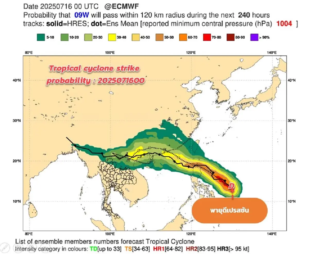 จับตาใกล้ชิด พายุดีเปรสชันจ่อทวีกำลังเป็นพายุโซนร้อน 17 ก.ค.นี้