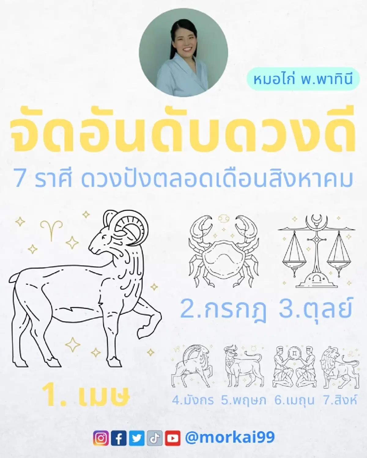 โหรดังเคาะแล้ว 7 ราศีเด่น ดวงเฮง ปังตลอดเดือนสิงหาคม 2568