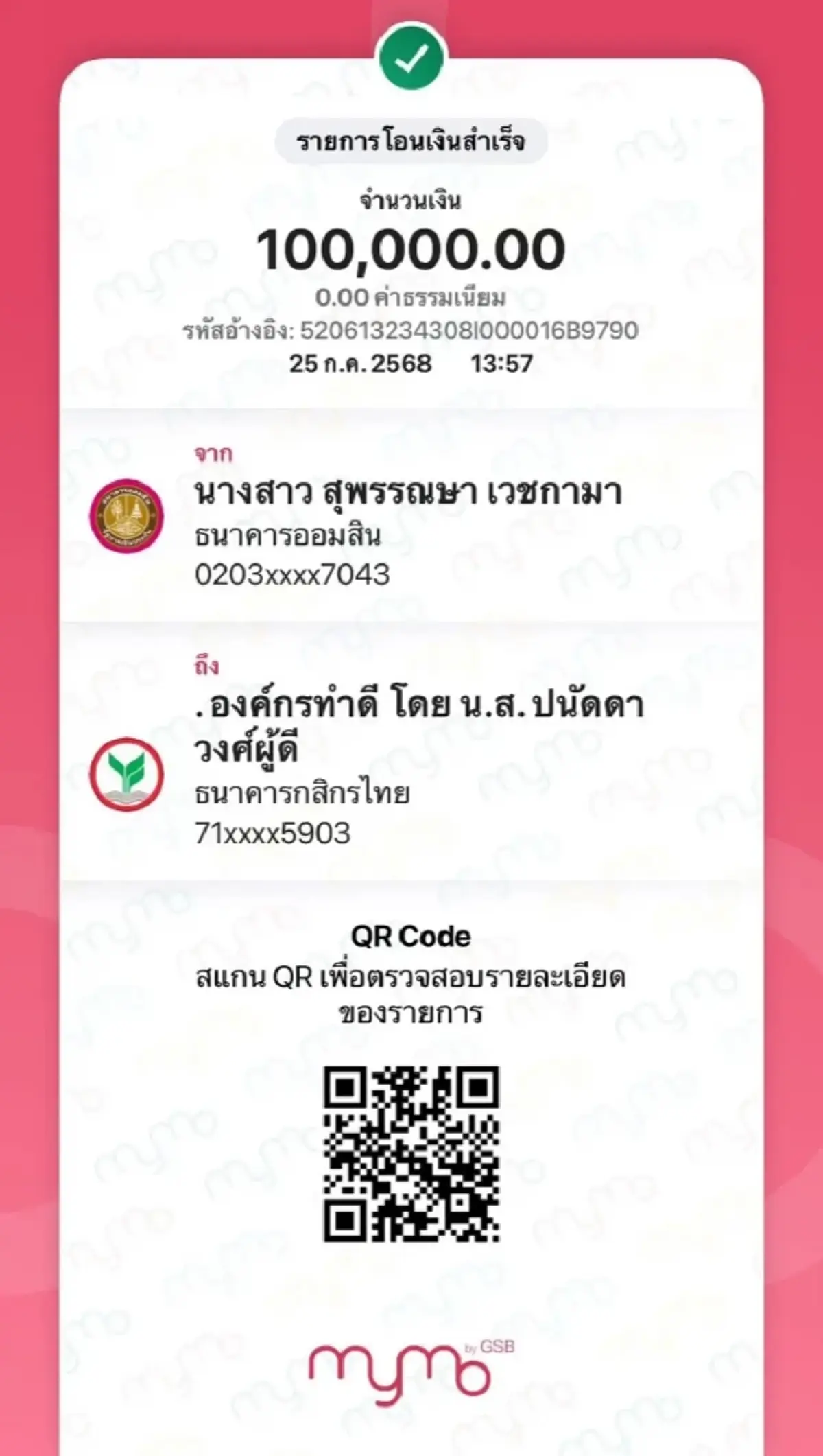 'ลำไย ไหทองคำ' ส่งแรงใจบริจาค 2.3 แสน สถานการณ์ไทย-กัมพูชา