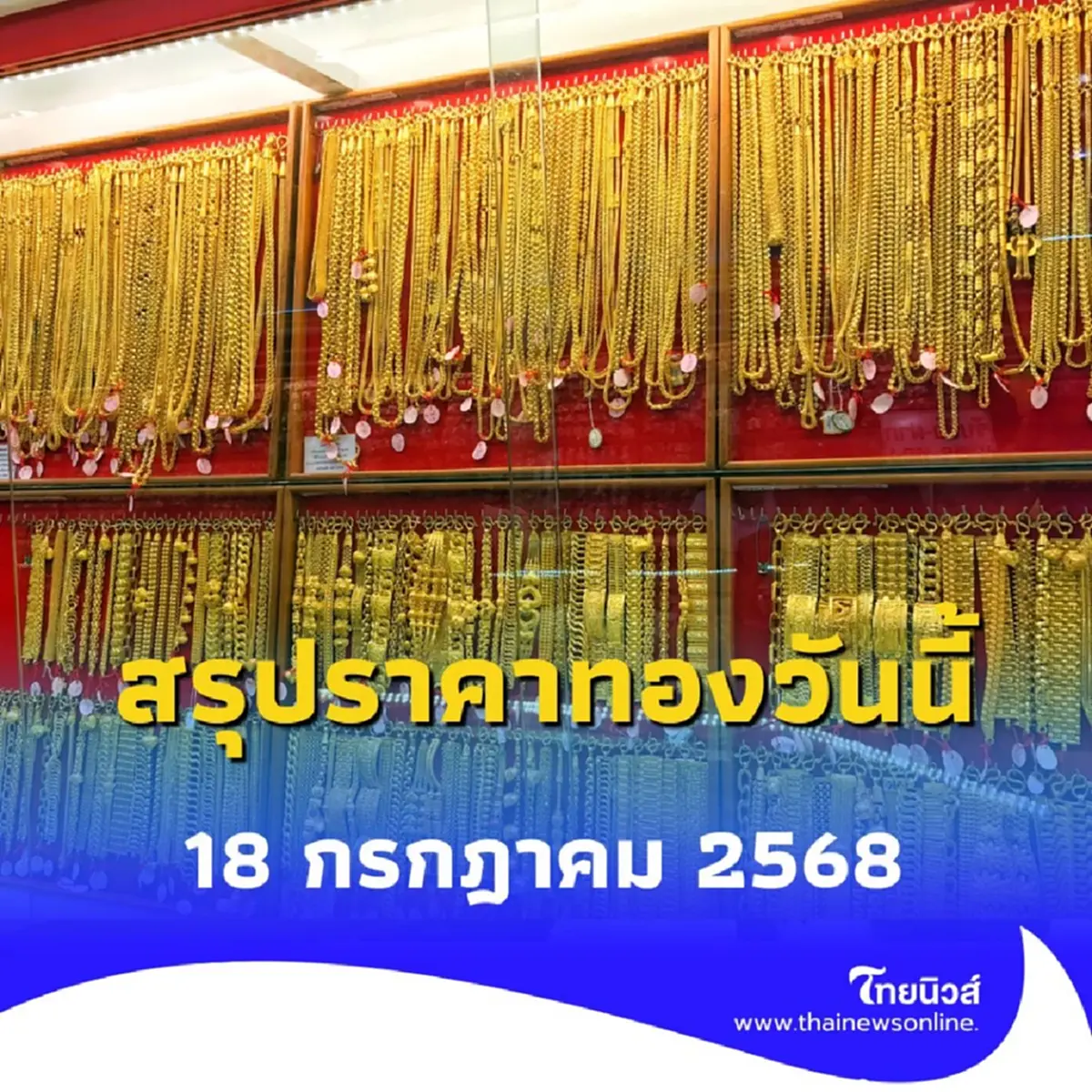สรุปราคาทองวันนี้ 18 กรกฎาคม 68 ราคาทองอยู่ที่บาทละเท่าไหร่