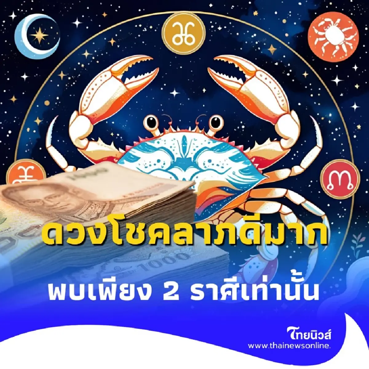 เปิดดวงพบคน 2 ราศี ดวงโชคลาภดีมาก ในเดือนกรกฎาคม 2568 นี้