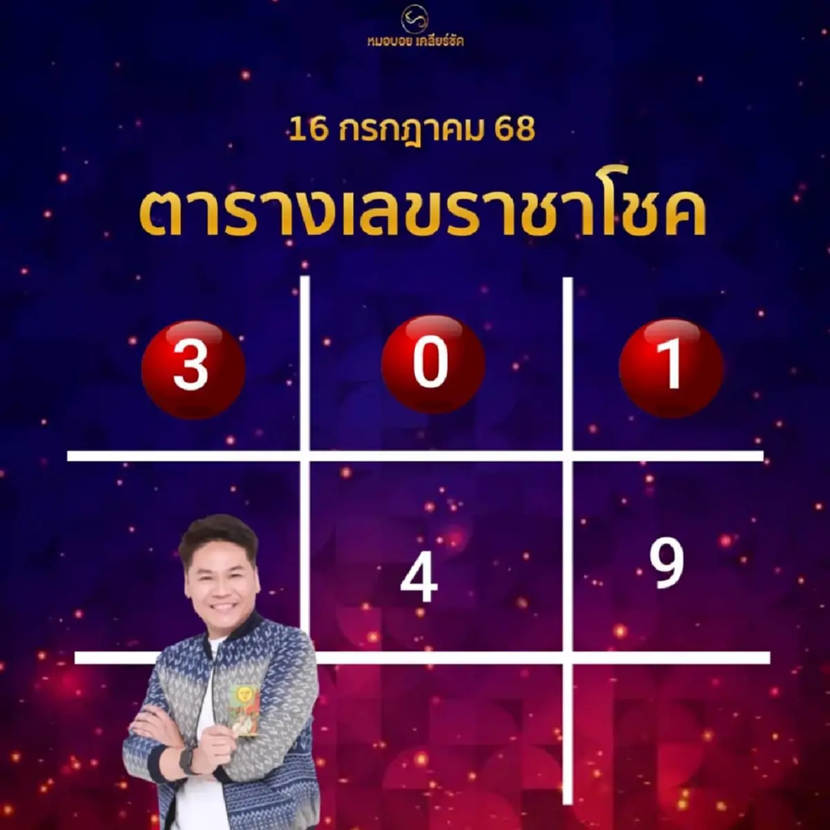 โหรดัง ไม่พูดเยอะ ลั่นตรง ๆ 6ราศี วันนี้รวย เตรียมตัวได้เลย