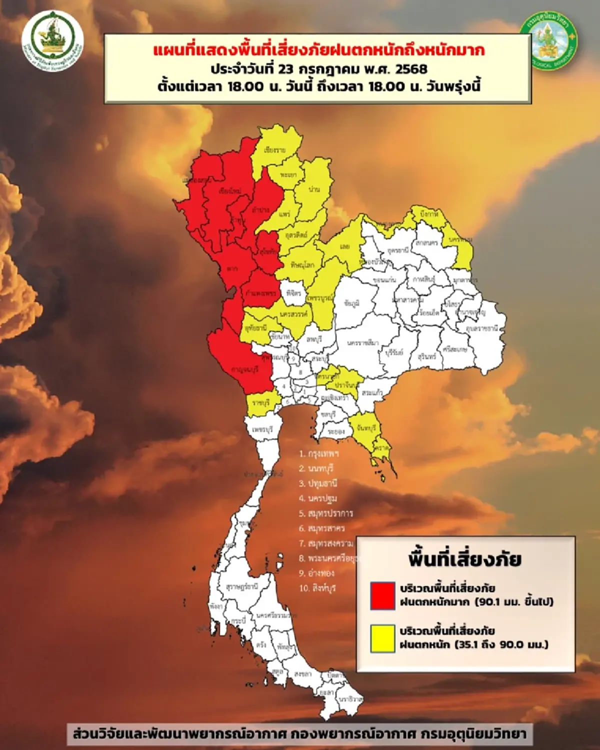 เตือน 8 จังหวัดเสี่ยงฝนตกหนักมาก ประกาศกรมอุตุฯ"พายุวิภา"ล่าสุด