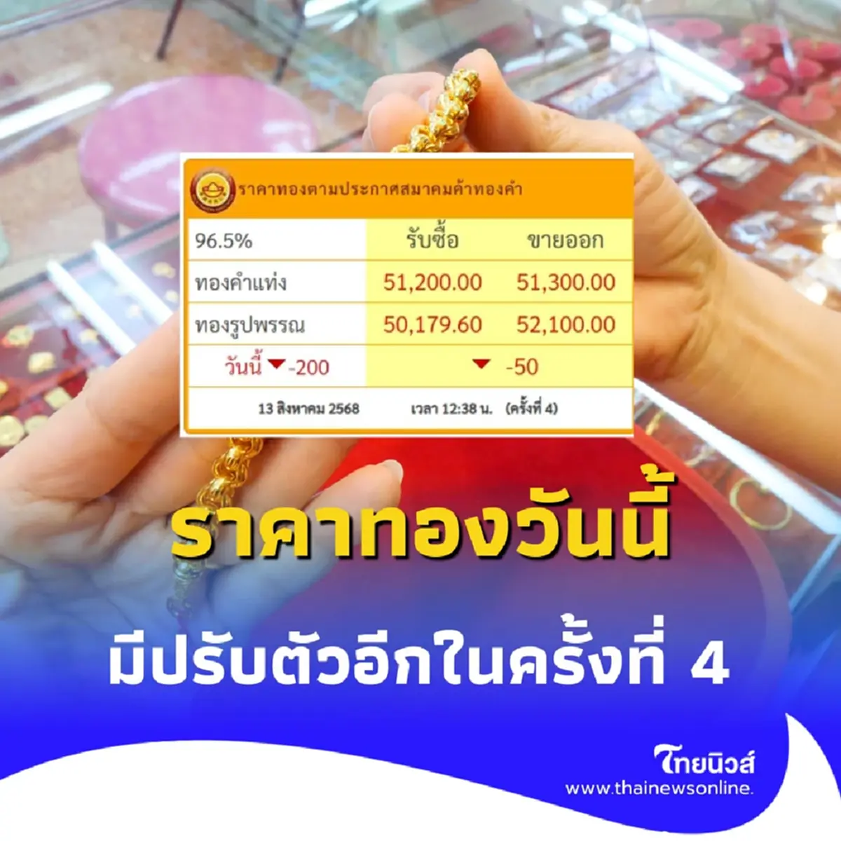 ราคาทองคำวันนี้ 13 สิงหาคม 2568 ราคาทองมีปรับอีก ครั้งที่ 4