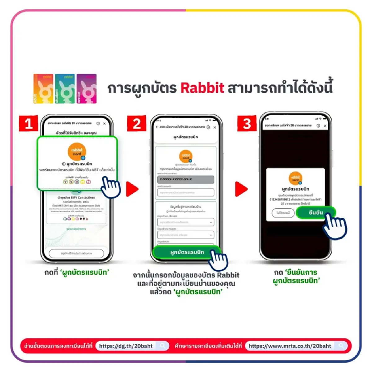 รถไฟฟ้า 20 บาท เปิดวิธีลงทะเบียน ผ่านแอปฯ ทางรัฐ เริ่ม 25 ส.ค. นี้