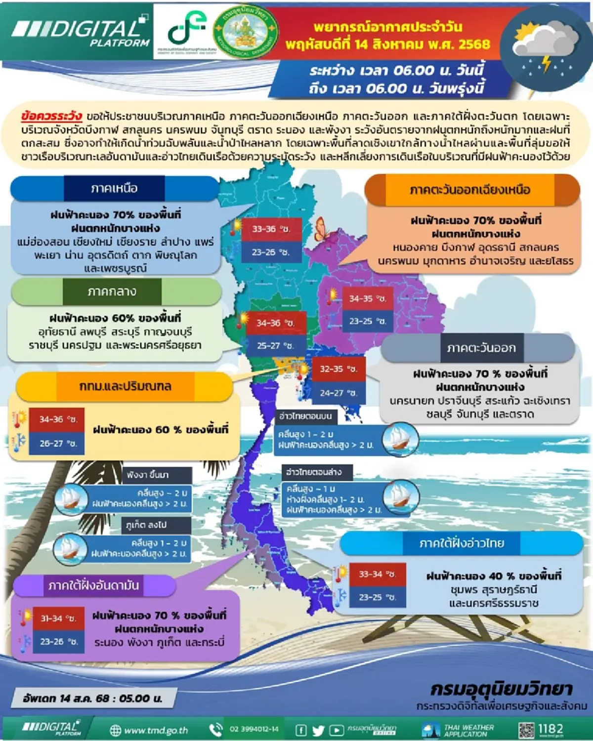 เตือนร่องมรสุม 41 จังหวัด ฝนฟ้าคะนอง ฝนตกหนัก ระวังน้ำท่วมฉับพลัน