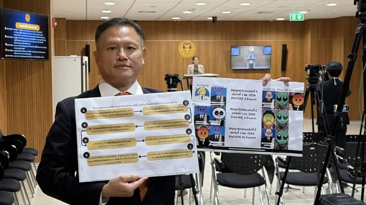 ทายาทมรดก 300 ล้าน แฉสะเทือนแก๊งทนายมิจฯ รวมหัวโกง 57 ล้าน