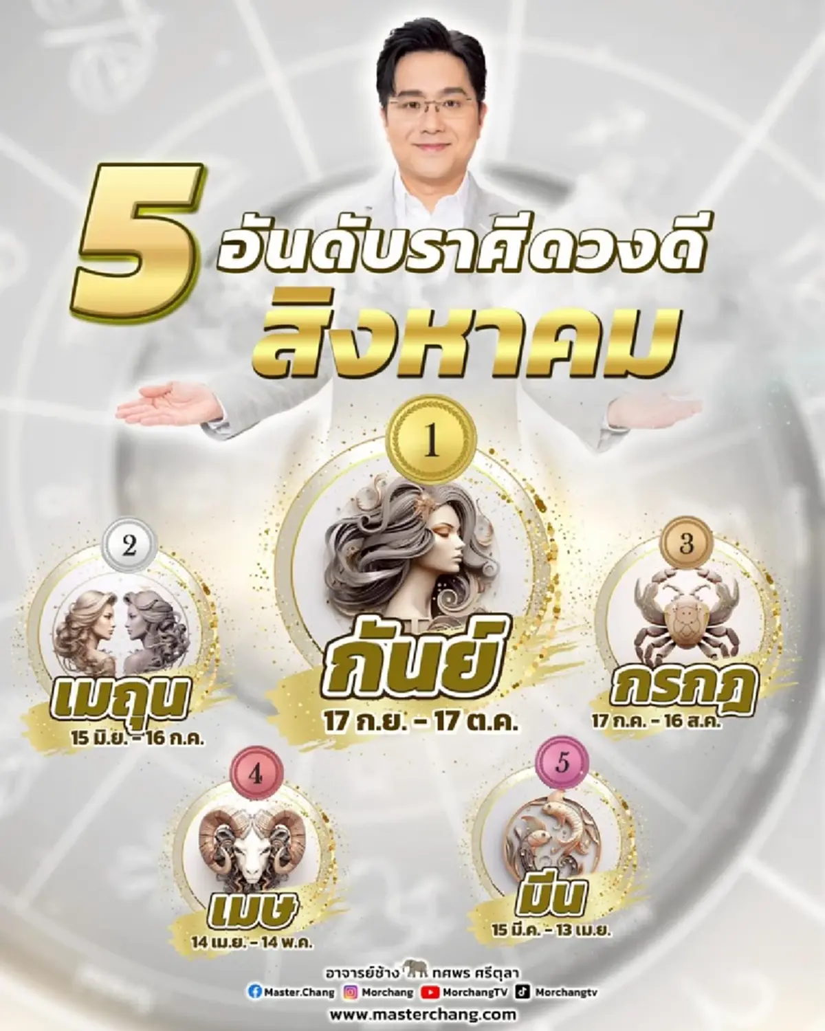 หมอช้าง ชี้ชัด 5 ราศีอันดับ ปังขั้นสุด ดวงดีที่สุดเดือนสิงหาคม