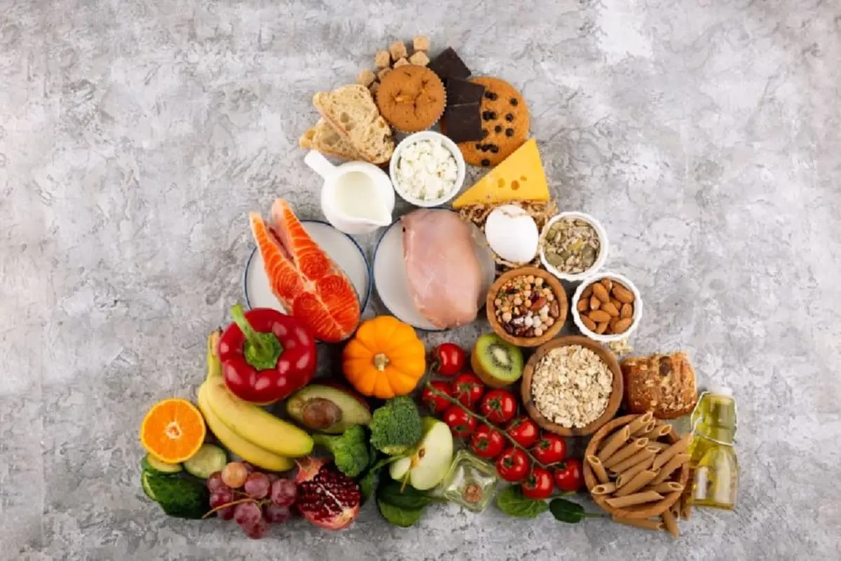 consume-all-5-food-groups