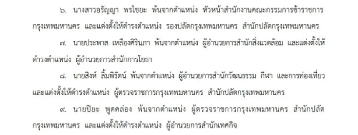 โปรดเกล้าฯ แต่งตั้งปลัด กทม.คนใหม่ และผู้บริหารระดับสูง 10 ราย