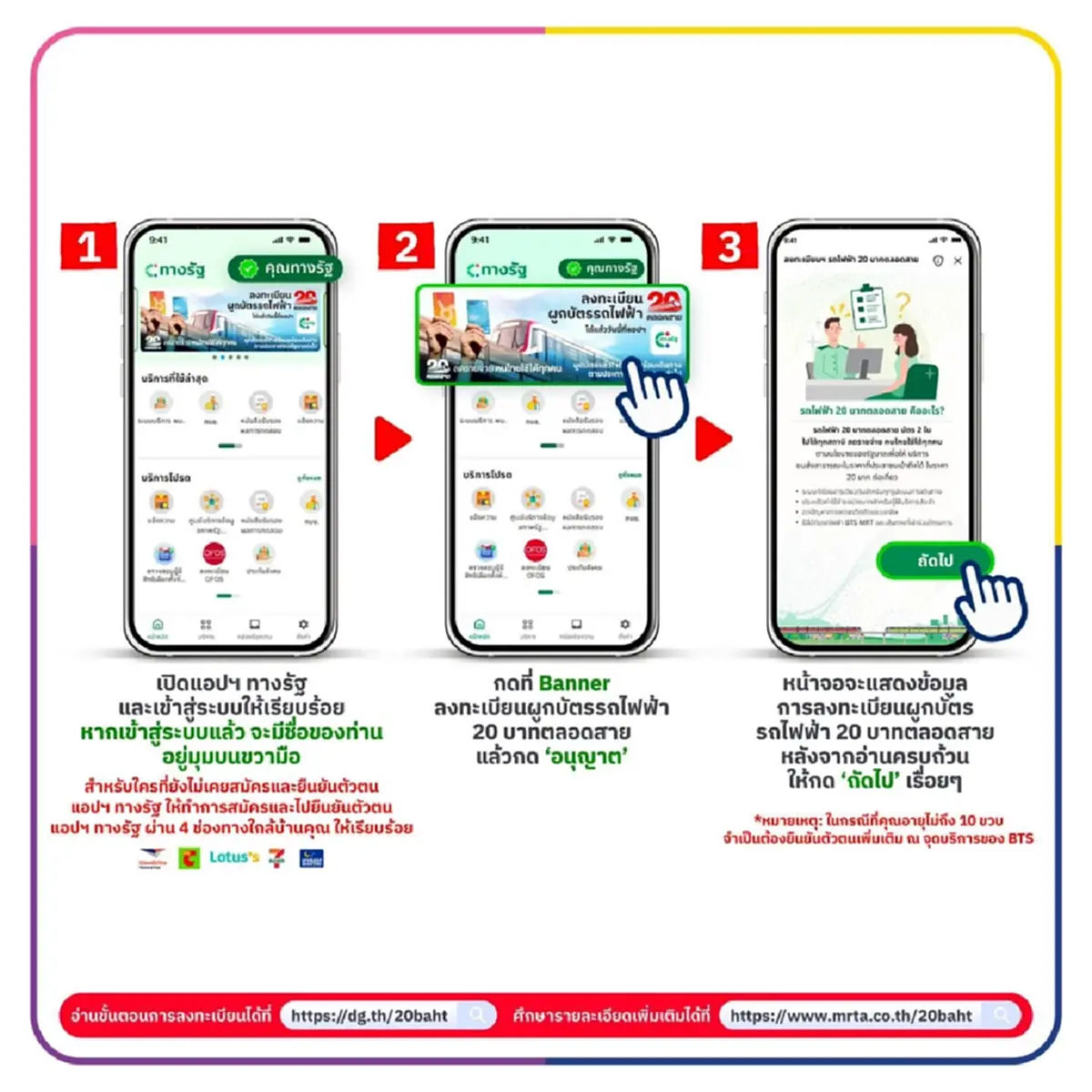 เริ่มวันนี้ ลงทะเบียนรับสิทธิ์ รถไฟฟ้า 20 บาท ผ่านแอปฯ ทางรัฐ