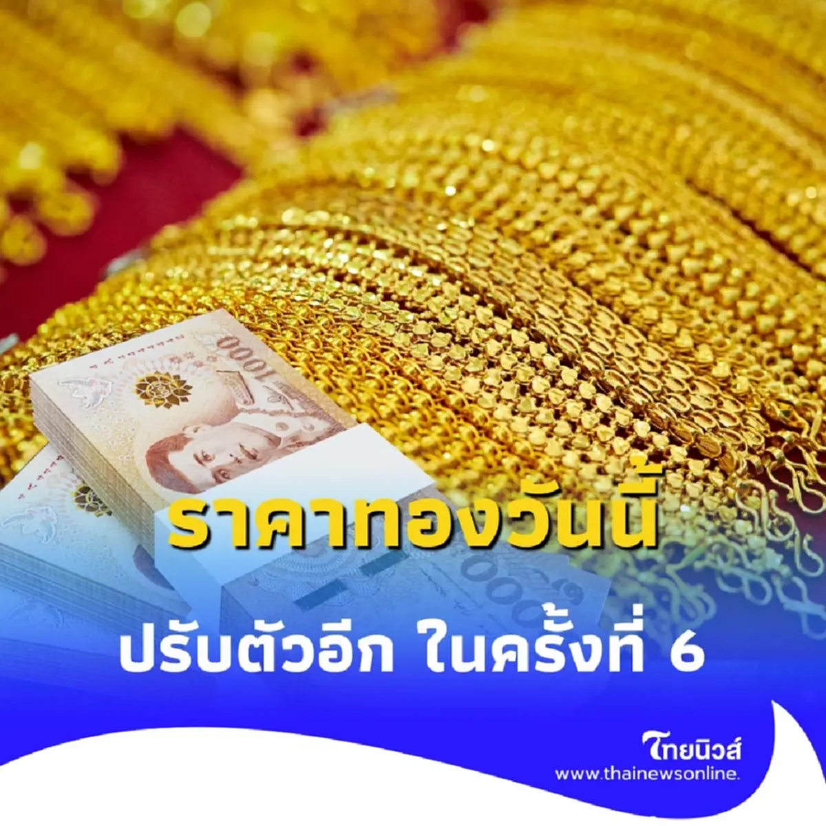 ราคาทองวันนี้ 27 สิงหาคม 2568 ราคาทองปรับตัวอีก ในครั้งที่ 6