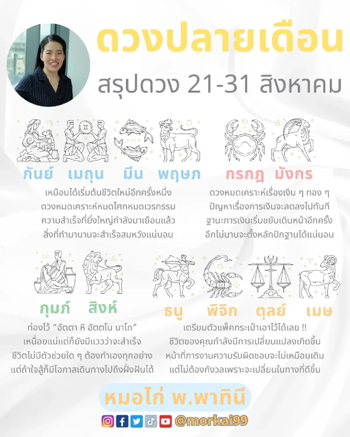 พบ 4 ราศี ดวงการเงินเริ่มขยับ หมดเคราะห์เรื่องเงิน ๆ ทอง ๆ