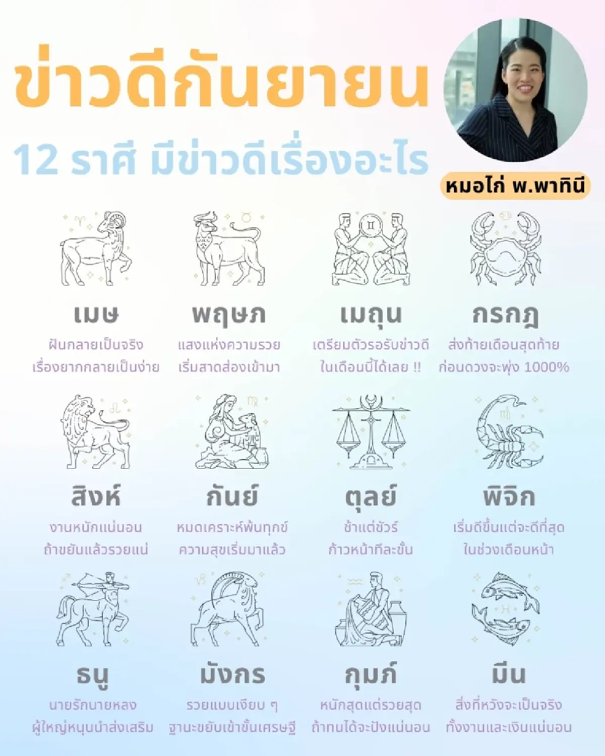 ข่าวดีกันยายน 2 ราศี แสงแห่งความรวยสาดส่อง ฐานะขยับขั้นเศรษฐี
