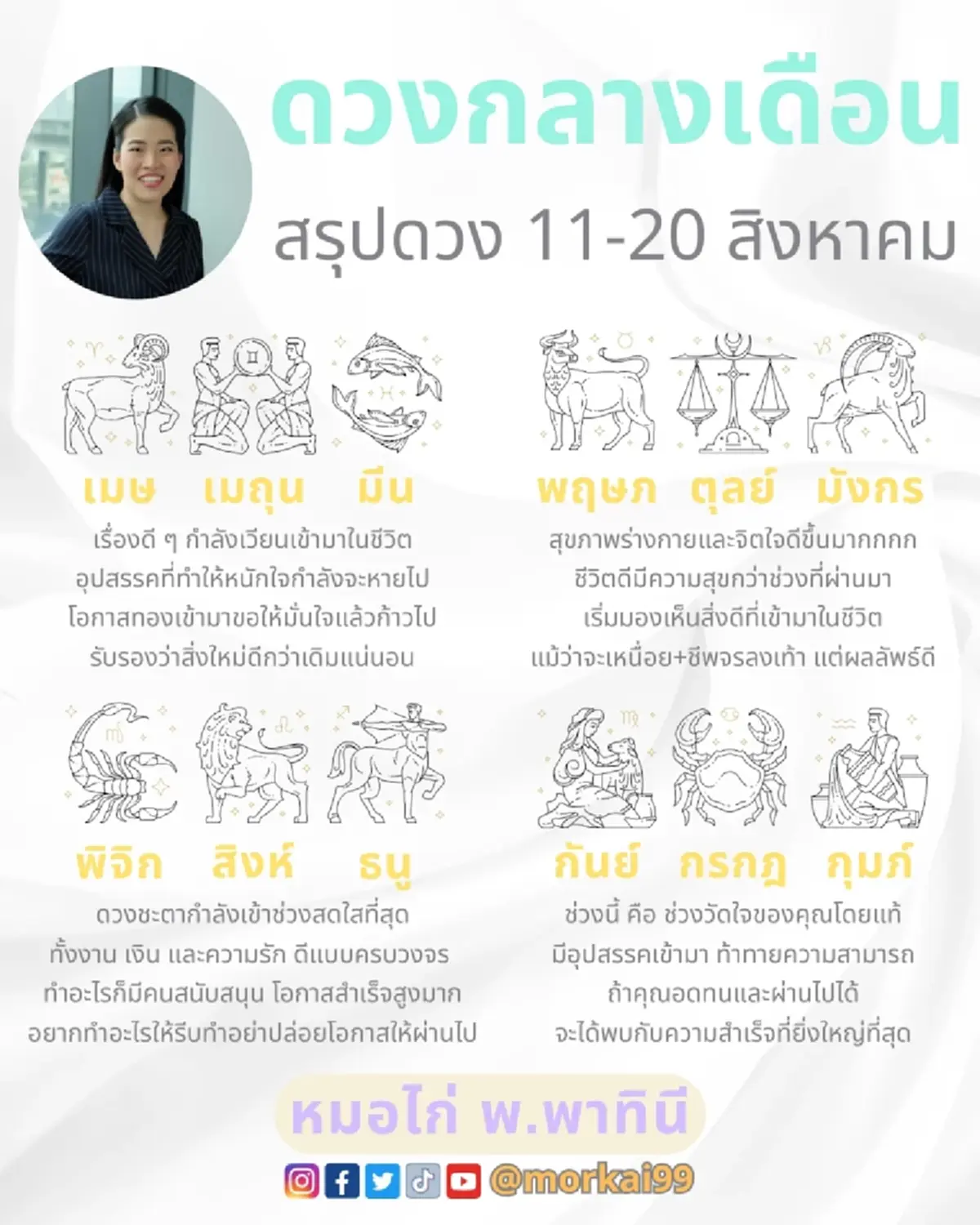 ผ่าดวงกลางเดือน 3 ราศี เจอโอกาสทอง อุปสรรคหนักใจกำลังจะหายไป