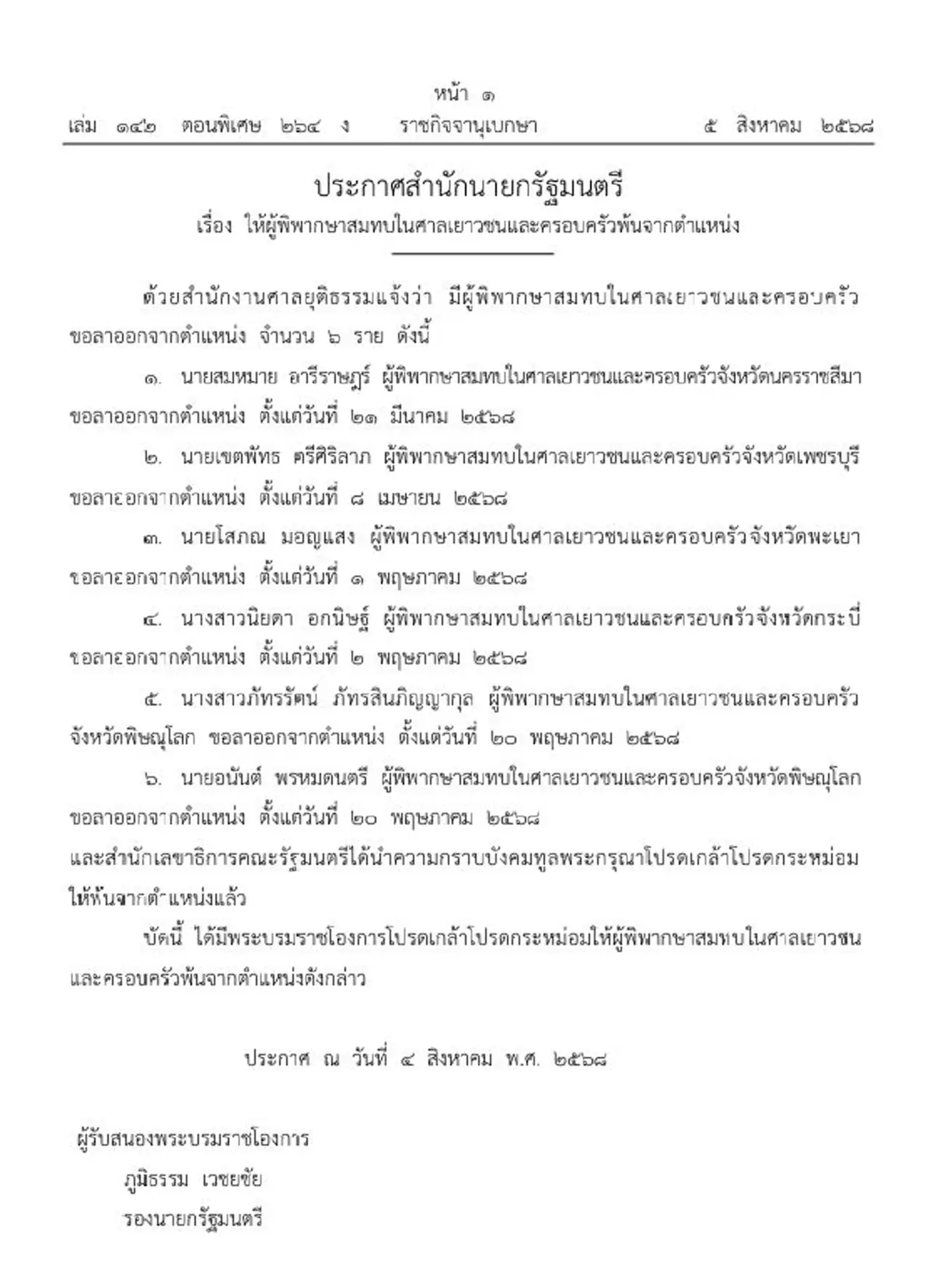 ประกาศโปรดเกล้าฯ ให้ผู้พิพากษาสมทบพ้นจากตำแหน่ง 6 ราย
