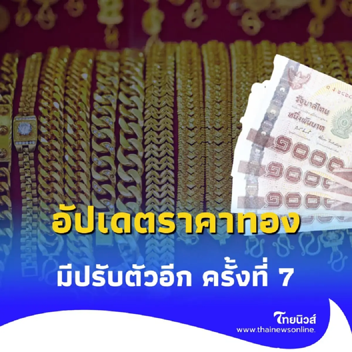 อัปเดตราคาทอง 4 สิงหาคม 2568 ราคาทองมีปรับตัวอีก ครั้งที่ 7