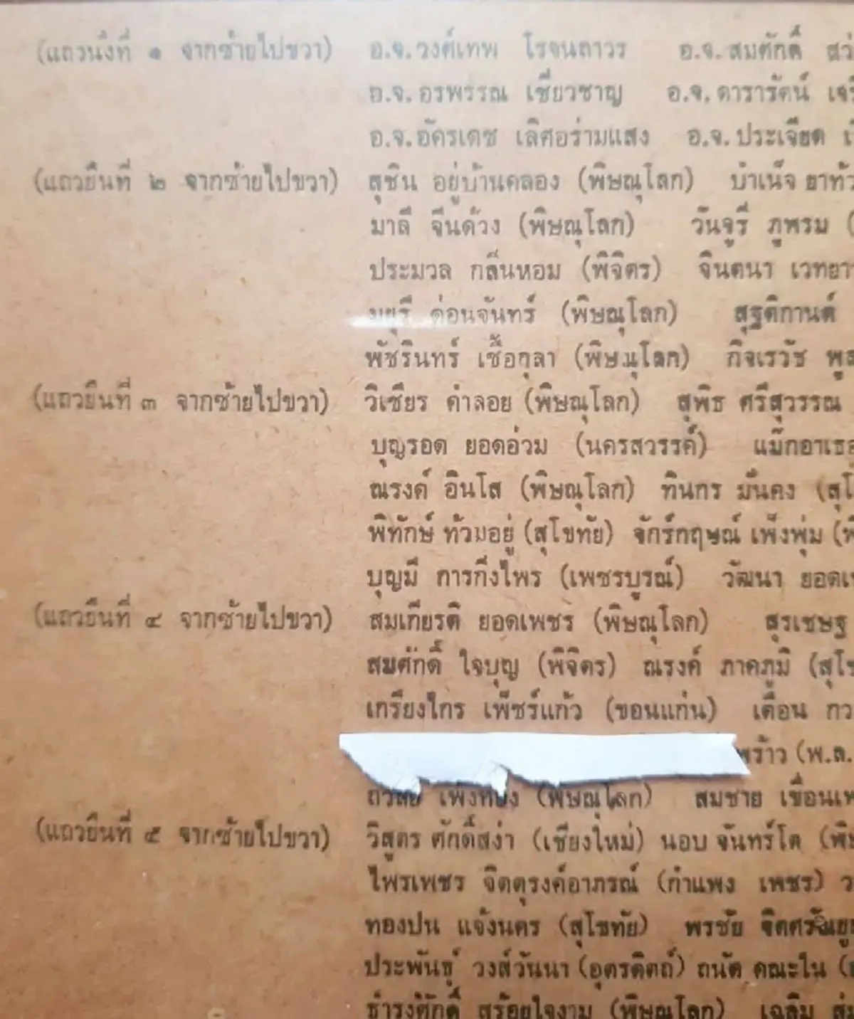 เปิดภาพ หลวงพ่ออลงกต ไม่ได้จบเกษตรฯ แต่เรียน ปวช.เกษตรบ้านกร่าง