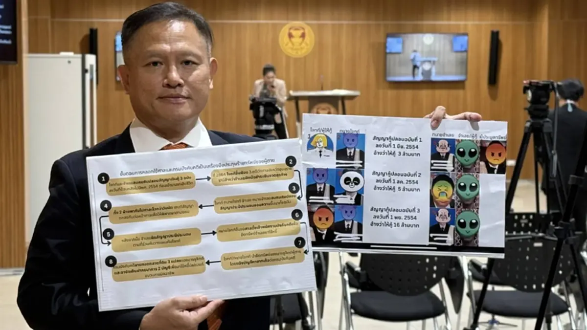 ทายาทมรดก 300 ล้าน แฉสะเทือนแก๊งทนายมิจฯ รวมหัวโกง 57 ล้าน