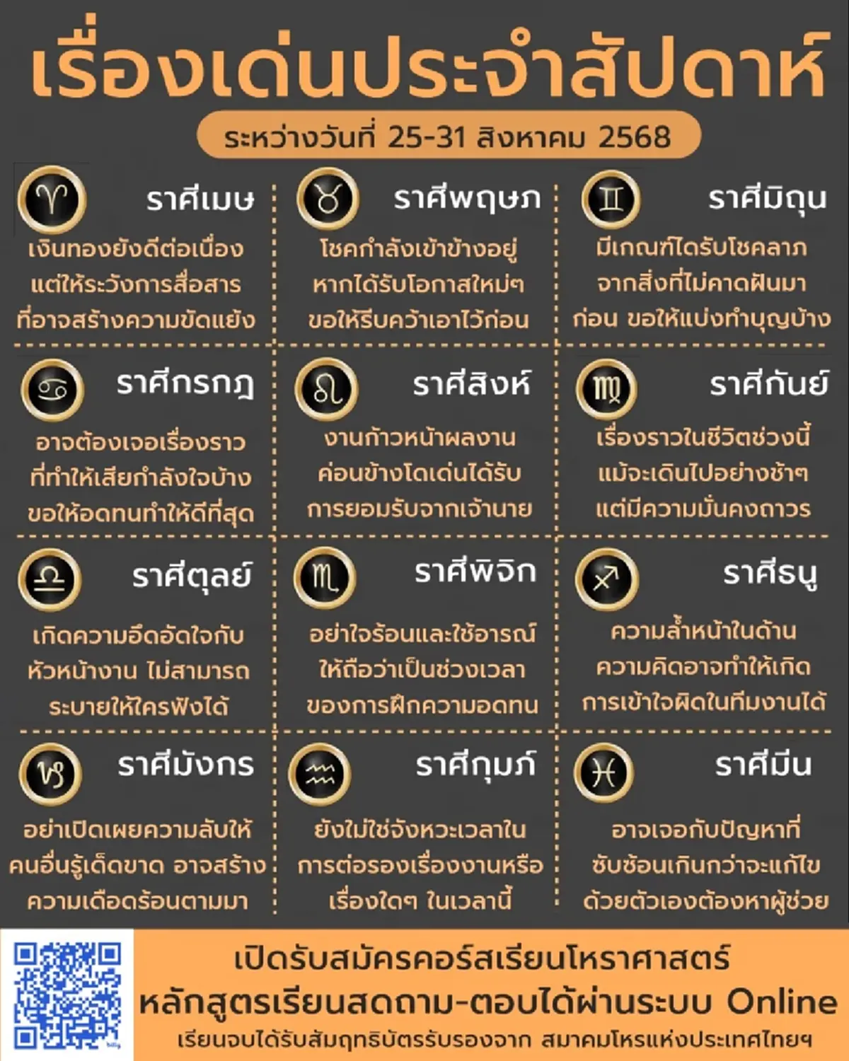 12 ราศี ดวงเด่นประจำสัปดาห์ พบราศีสุดปัง มีเกณฑ์ได้รับโชคลาภ
