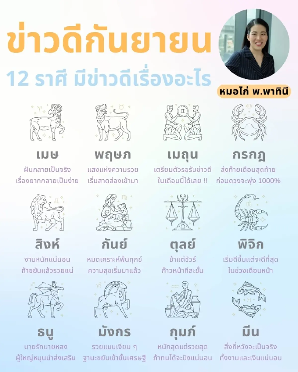 เปิดดวง 12 ราศี เดือน ก.ย. 68 พบราศีรวยแบบเงียบๆ ฐานะเข้าขั้นเศรษฐี