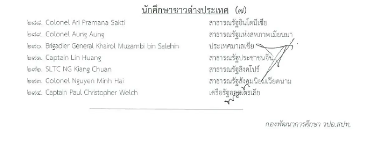 ตัดโควตา"กัมพูชา"เรียน "วปอ." ประกาศชื่อ 7 ทหารต่างชาติ วปอ.68
