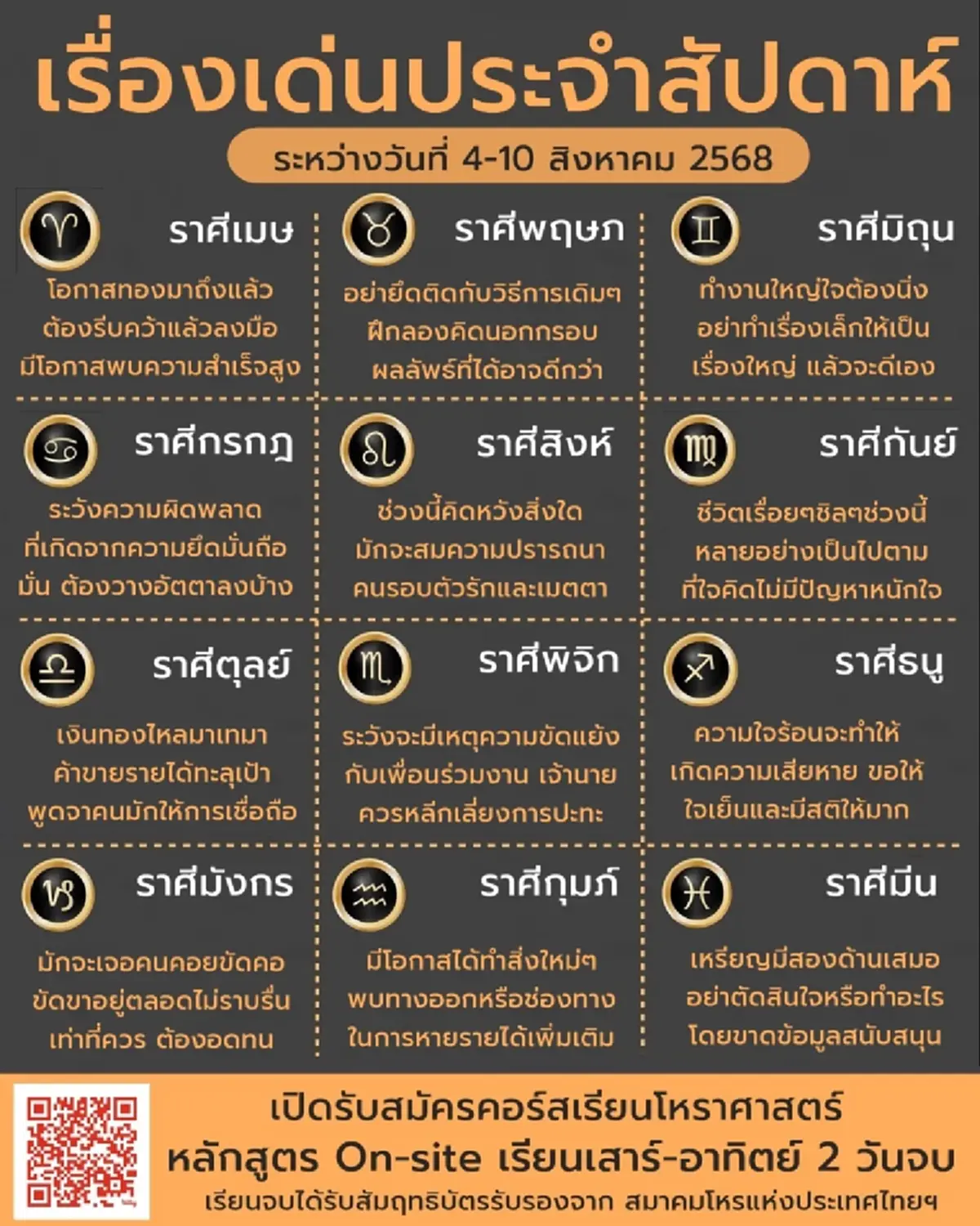 เปิดดวงเด่นประจำสัปดาห์ 4 ถึง 10 ส.ค. 68 พบราศีการเงิน การงาน สุดปัง