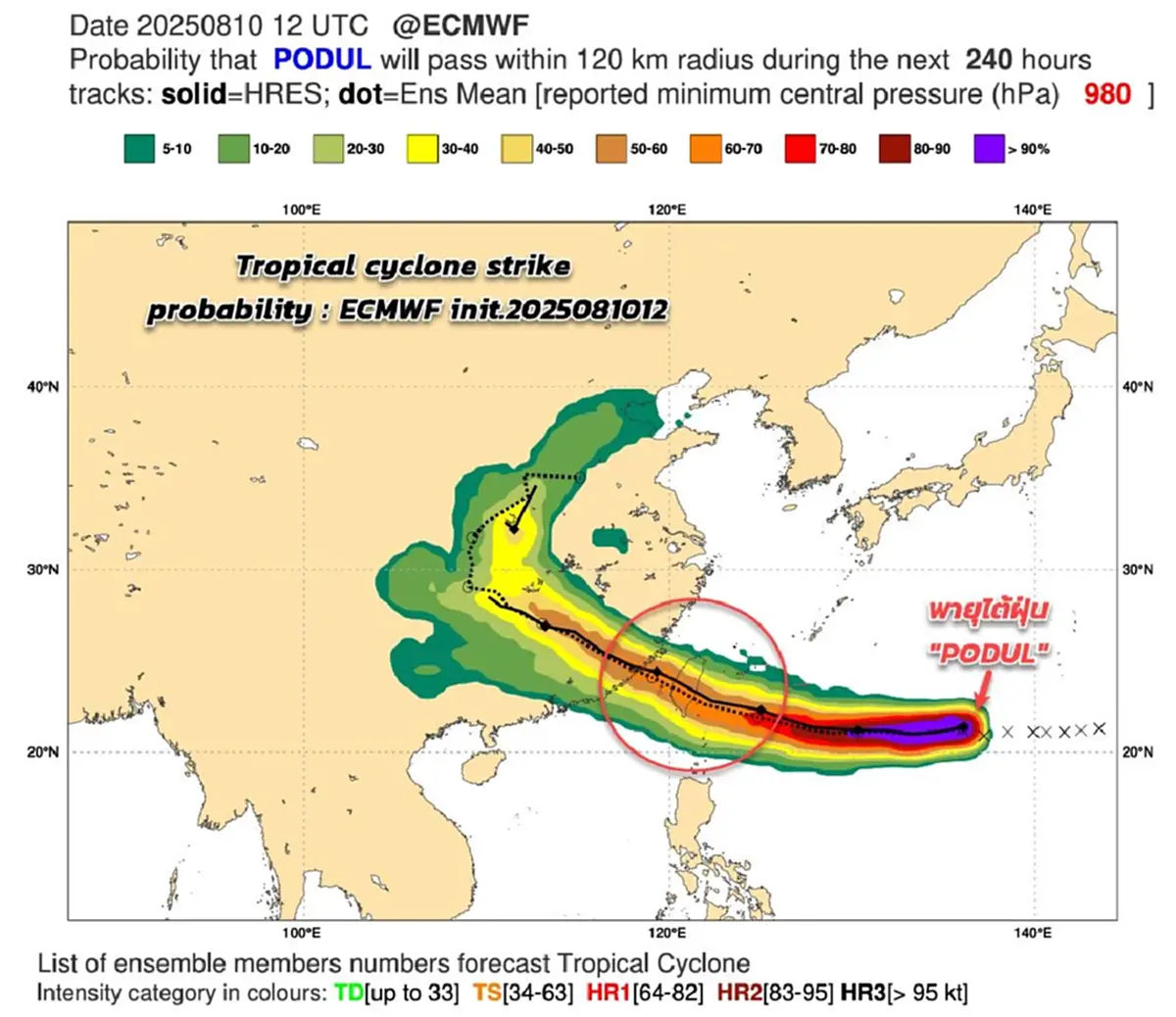 อัปเดตเส้นทาง พายุไต้ฝุ่น โพดุล เช็กกระทบไทยหรือไม่