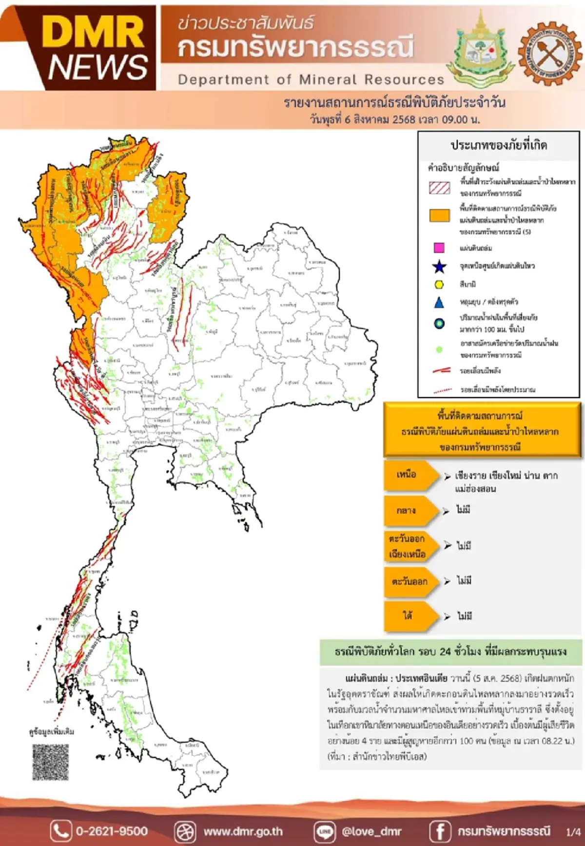 เตือนภัย 5 จังหวัด เฝ้าระวัง เสี่ยงดินถล่ม-น้ำป่าไหลหลาก