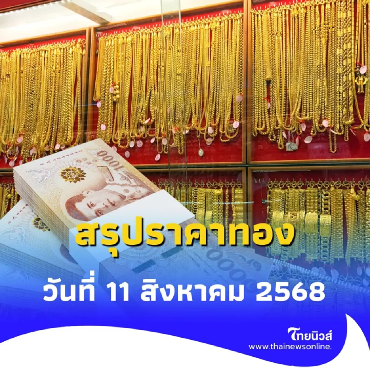 สรุปราคาทองวันนี้ 11 สิงหาคม 2568 ราคาทองวันนี้อยู่ที่บาทละเท่าไหร่
