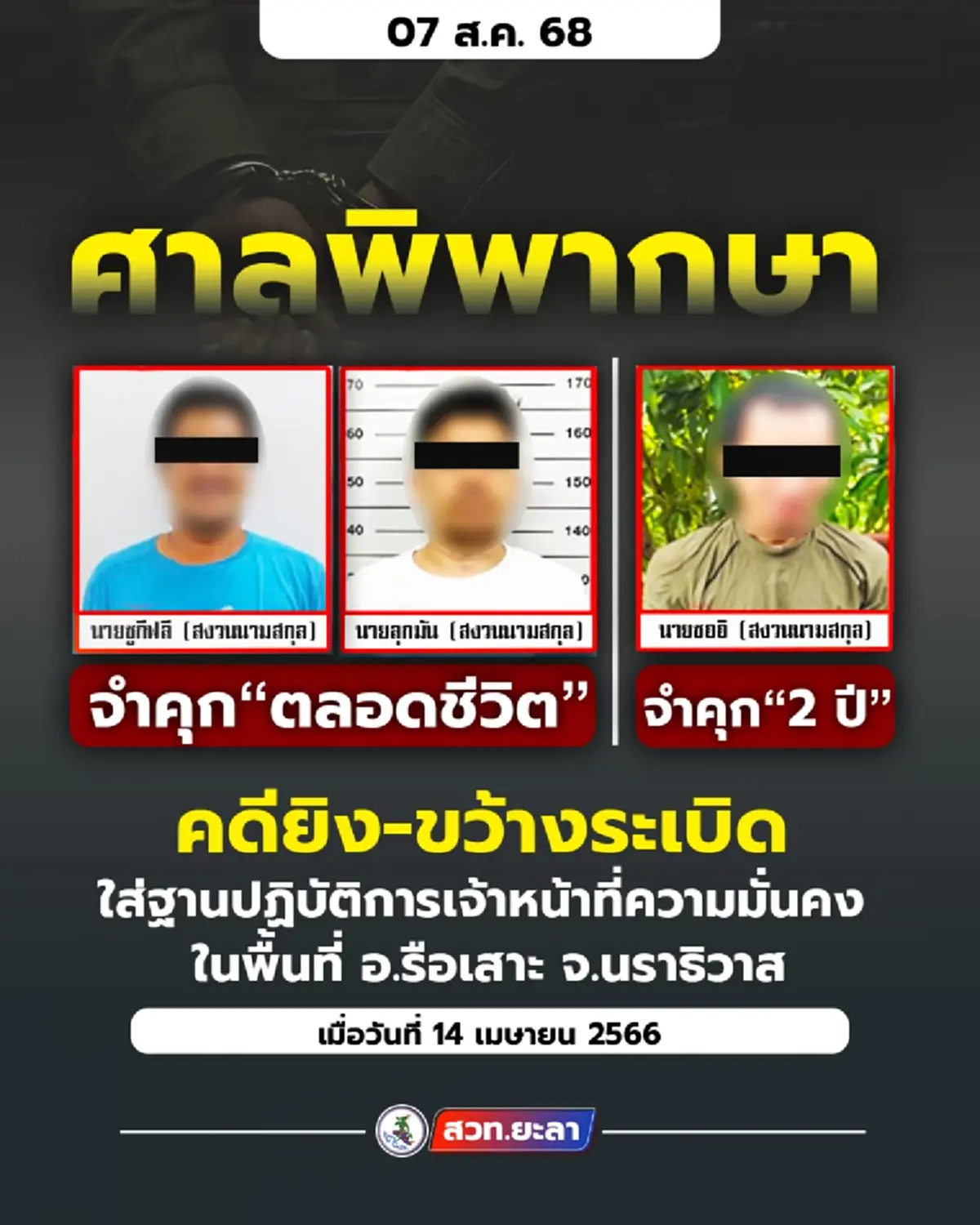 คุกตลอดชีวิต 2 คนร้าย ปาบึ้มใส่ฐานเจ้าหน้าที่ อ.รือเสาะ เมื่อปี66