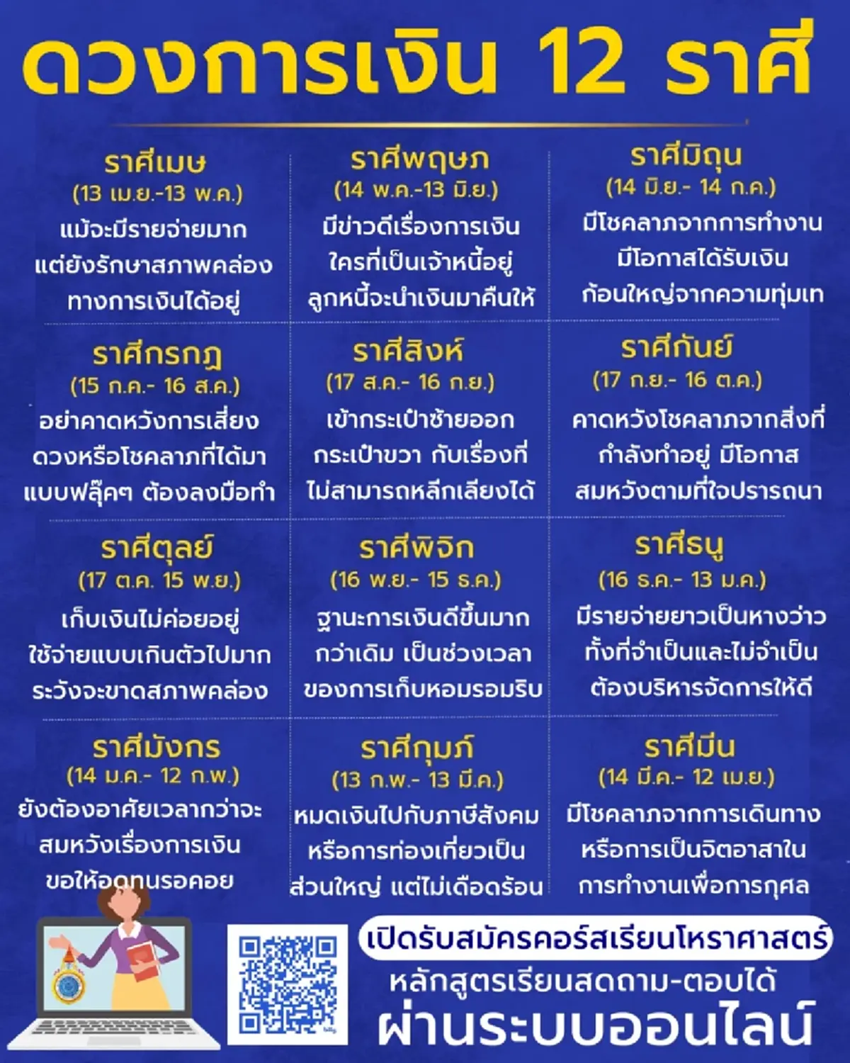 2 ราศี ดวงมีโชคลาภ รับเงินก้อนใหญ่ ส่งท้ายเดือนสิงหาคม 2568