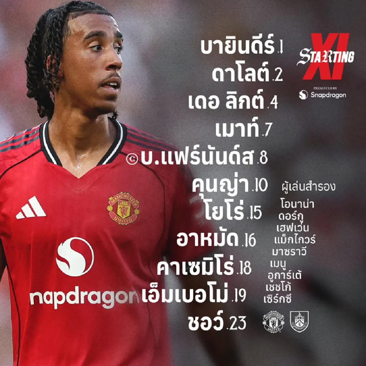 "ดูบอลสด"แมนยู พบ เบิร์นลีย์ บอลสด MONOMAX  ดูบอลสดแมนยูวันนี้