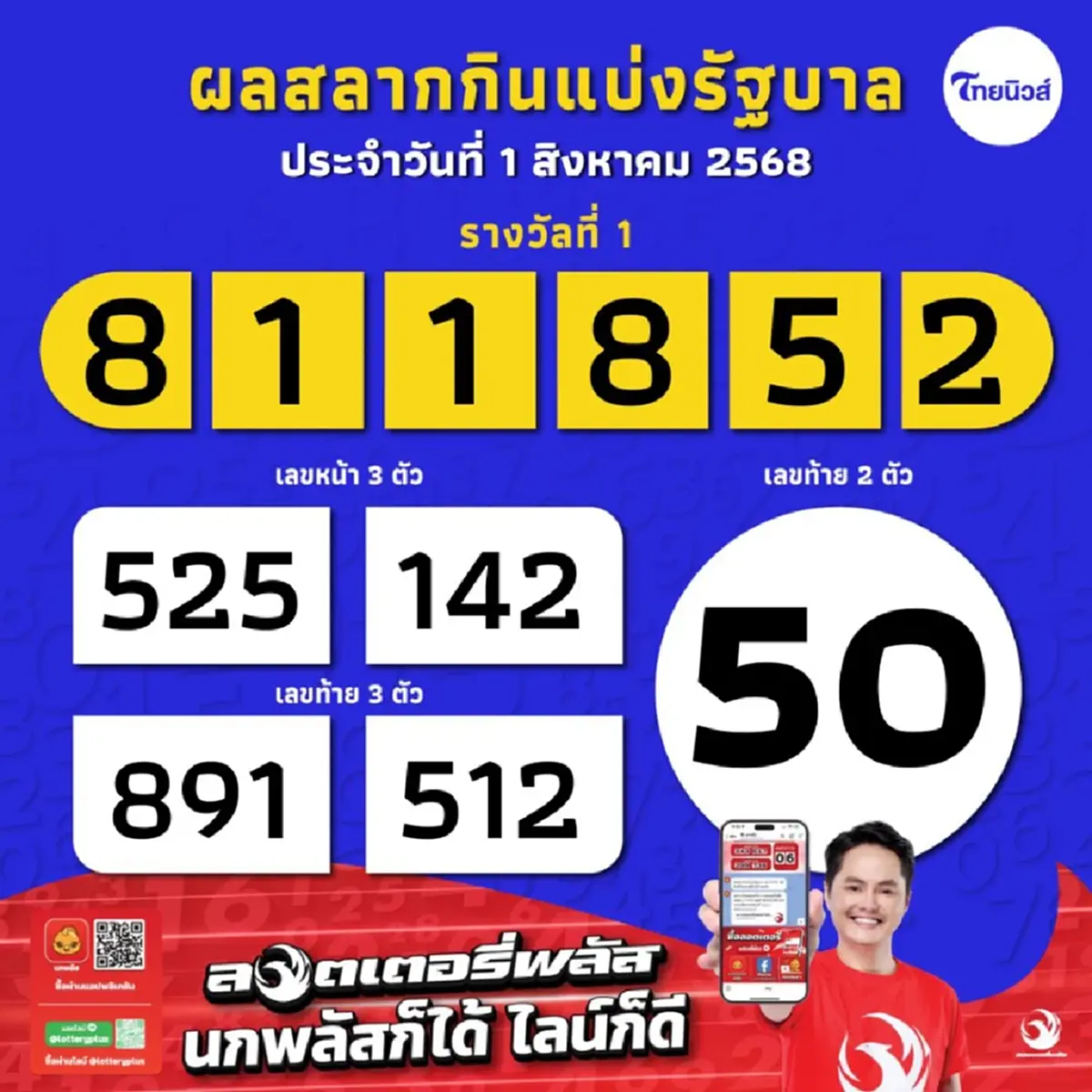 ผู้โชคดีกับ ลอตเตอรี่พลัส งวดนี้ กลายเป็นเศรษฐีใหม่ ฮือฮาลั่นสตู