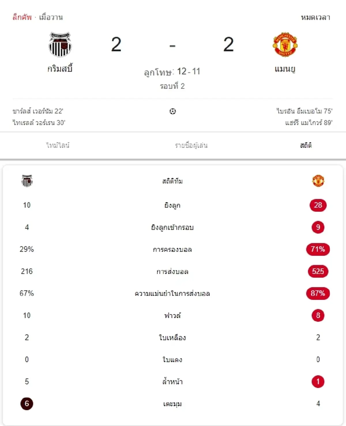"หนุ่ม กรรชัย" โดนตามหลอกหลอน หลังทำรายการเมื่อวันที่ 28 ส.ค. 68