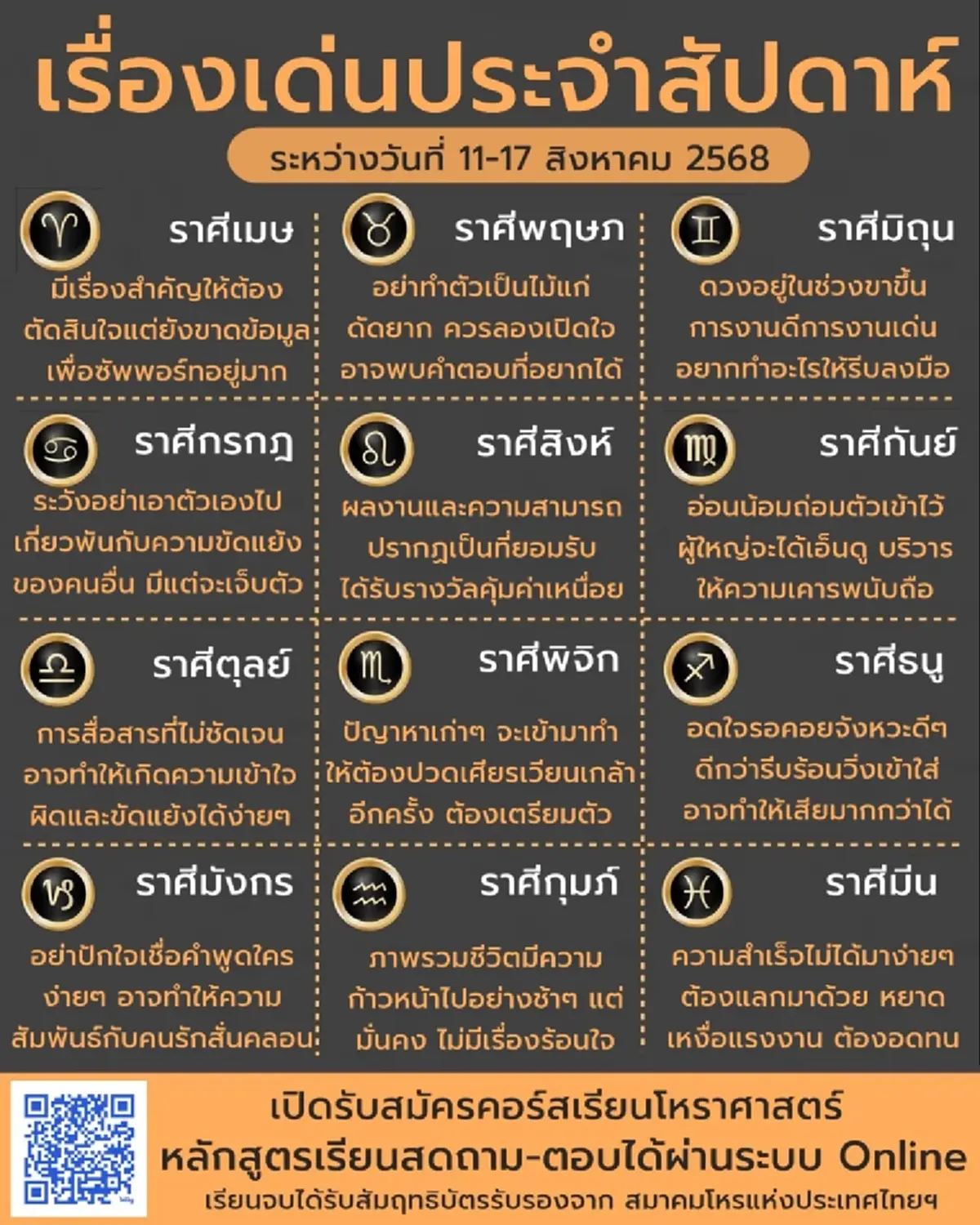 เปิดดวงประจำสัปดาห์ 11 ถึง 17 ส.ค. 68 พบราศีสุดปังอยู่ในช่วงขาขึ้น