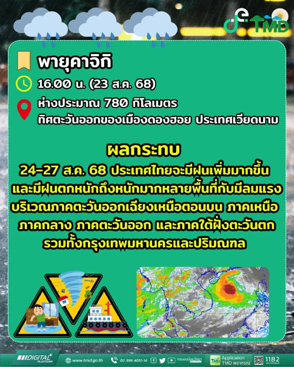 กรมอุตุฯเตือนด่วน ฉ.5 พายุโซนร้อนคาจิกิ ไทยอ่วมฝนฟ้าคะนองหนัก