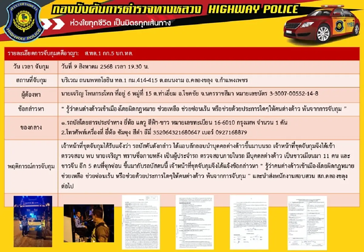 ตำรวจสอบสวนกลาง จับกุมบุคคลต่างด้าวชาวเมียนมา และชาวจีน