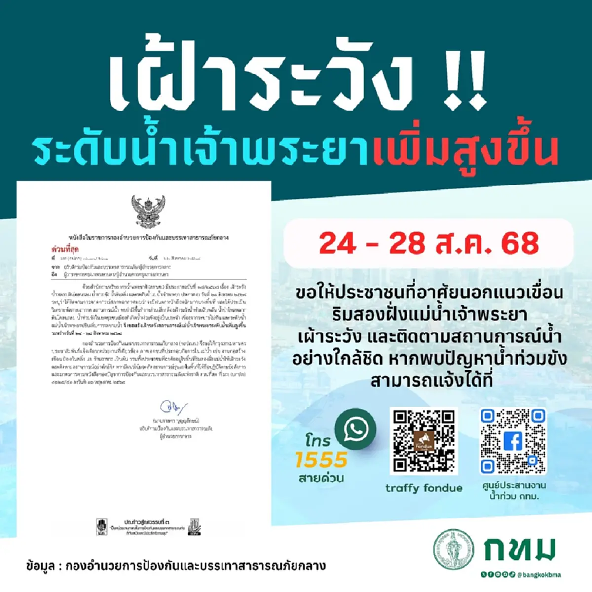 กทม. เตือนล่าสุด ถึง ประชาชนนอกแนวเขื่อน แม่น้ำเจ้าพระยา แล้ว